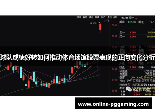 球队成绩好转如何推动体育场馆股票表现的正向变化分析 球队成绩好转如何推动体育场馆股票表现的正向变化分析