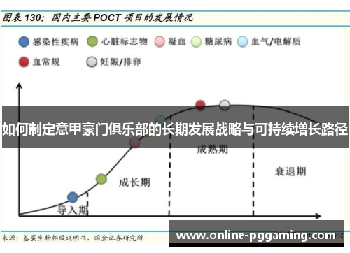 如何制定意甲豪门俱乐部的长期发展战略与可持续增长路径 如何制定意甲豪门俱乐部的长期发展战略与可持续增长路径