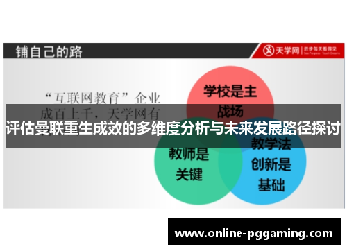 评估曼联重生成效的多维度分析与未来发展路径探讨 评估曼联重生成效的多维度分析与未来发展路径探讨