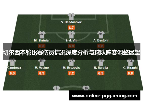 切尔西本轮比赛伤员情况深度分析与球队阵容调整展望 切尔西本轮比赛伤员情况深度分析与球队阵容调整展望