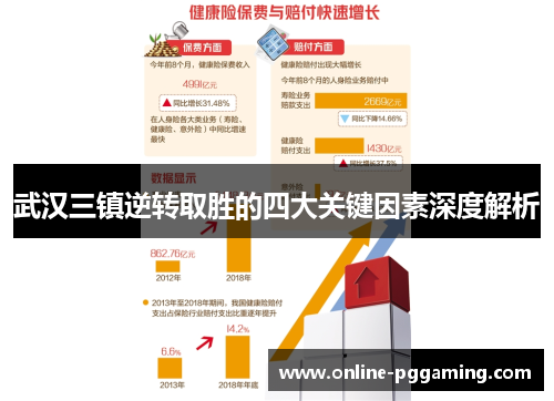 武汉三镇逆转取胜的四大关键因素深度解析 武汉三镇逆转取胜的四大关键因素深度解析