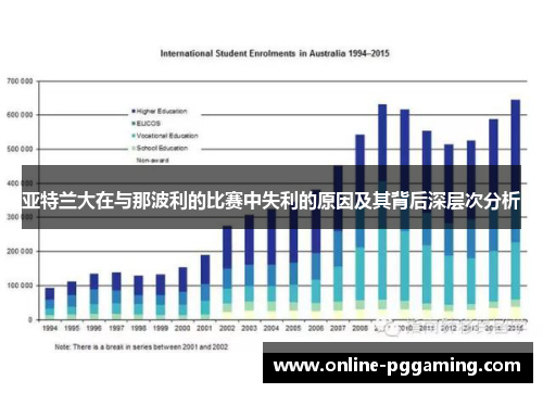亚特兰大在与那波利的比赛中失利的原因及其背后深层次分析 亚特兰大在与那波利的比赛中失利的原因及其背后深层次分析