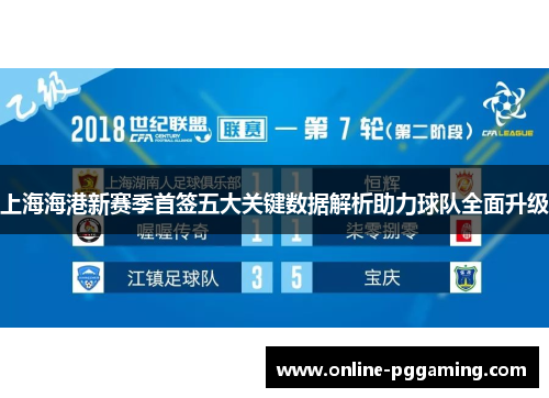 上海海港新赛季首签五大关键数据解析助力球队全面升级