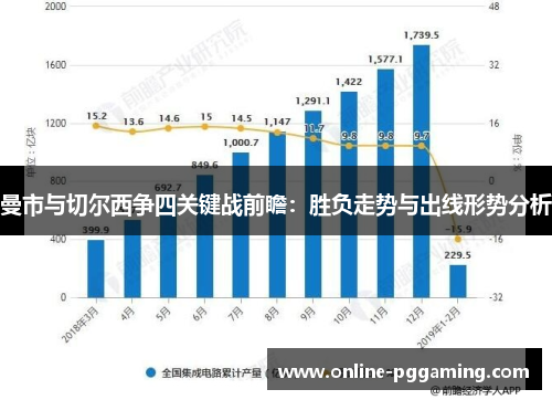 曼市与切尔西争四关键战前瞻:胜负走势与出线形势分析 曼市与切尔西争四关键战前瞻:胜负走势与出线形势分析
