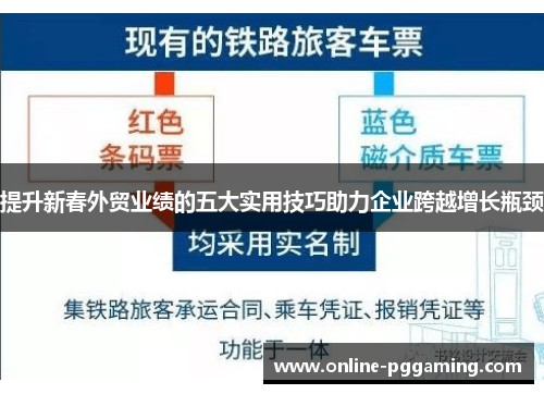 提升新春外贸业绩的五大实用技巧助力企业跨越增长瓶颈 提升新春外贸业绩的五大实用技巧助力企业跨越增长瓶颈