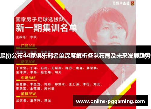足协公布44家俱乐部名单深度解析各队布局及未来发展趋势 足协公布44家俱乐部名单深度解析各队布局及未来发展趋势