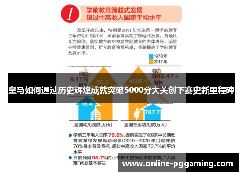 皇马如何通过历史辉煌成就突破5000分大关创下赛史新里程碑 皇马如何通过历史辉煌成就突破5000分大关创下赛史新里程碑