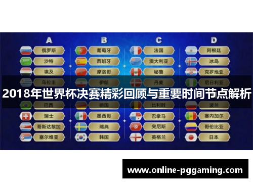 2018年世界杯决赛精彩回顾与重要时间节点解析
