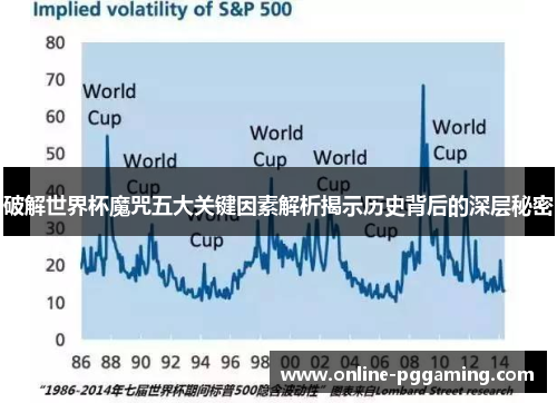 破解世界杯魔咒五大关键因素解析揭示历史背后的深层秘密 破解世界杯魔咒五大关键因素解析揭示历史背后的深层秘密