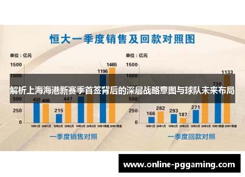 解析上海海港新赛季首签背后的深层战略意图与球队未来布局 解析上海海港新赛季首签背后的深层战略意图与球队未来布局