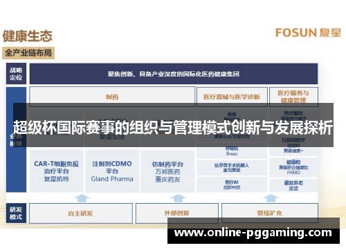 超级杯国际赛事的组织与管理模式创新与发展探析 超级杯国际赛事的组织与管理模式创新与发展探析