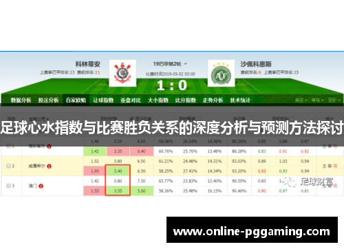 足球心水指数与比赛胜负关系的深度分析与预测方法探讨 足球心水指数与比赛胜负关系的深度分析与预测方法探讨