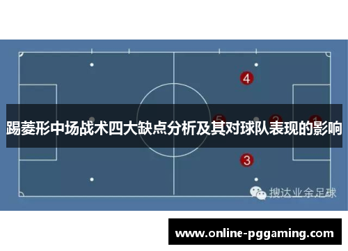 踢菱形中场战术四大缺点分析及其对球队表现的影响 踢菱形中场战术四大缺点分析及其对球队表现的影响