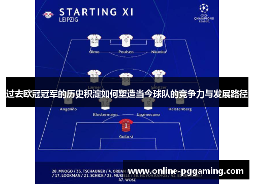 过去欧冠冠军的历史积淀如何塑造当今球队的竞争力与发展路径 过去欧冠冠军的历史积淀如何塑造当今球队的竞争力与发展路径